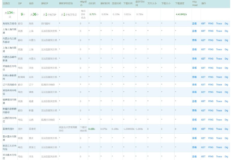 VERCEL被墙其官网和应用域名都无法在中国大陆打开如： 