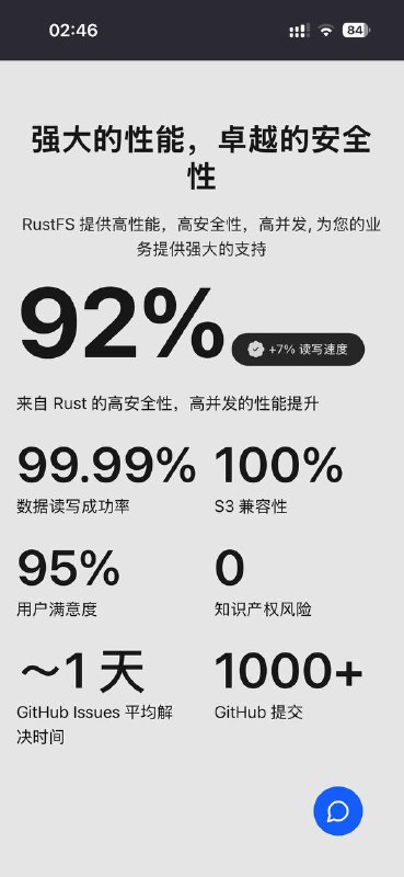 闲着没事干整理了一份合订本：- 当然，由于 Vibe Coding 确实很爽- 直传面临的核心问题：如何在不暴露永久密钥的情况下，让前端安全地上传文件？- 因此，RustFS 是 100% 安全的闲着没事干整理了一份合订本：- 当然，由于 Vibe Coding 确实很爽- 直传面临的核心问题：如何在不暴露永久密钥的情况下，让前端安全地上传文件？- 因此，RustFS 是 100% 安全的