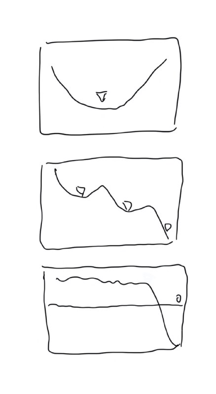 理想中的抄底现实中的抄底中行中的抄底消息来源: 