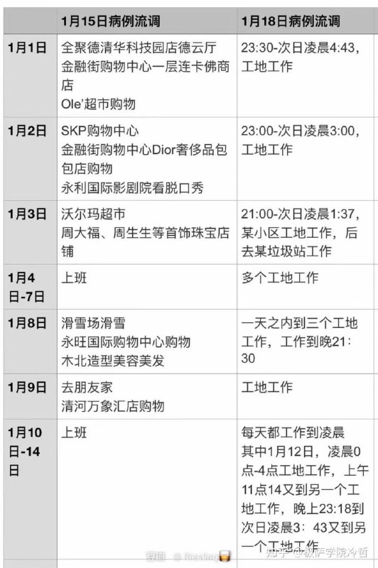 北京折叠（雾