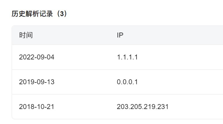 新闻： api.qq.com 域名被发现跳转反诈？事实上，这个域名早在一年前就已经被解析到1.1.1.1，而且也至少有四年没有任何业务，显然这是主动解析而非DNS劫持