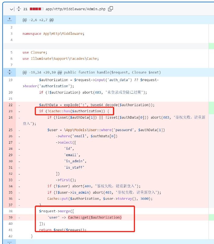 v2board数据泄露漏洞复盘：通过review问题代码发现，问题在于鉴权中间件