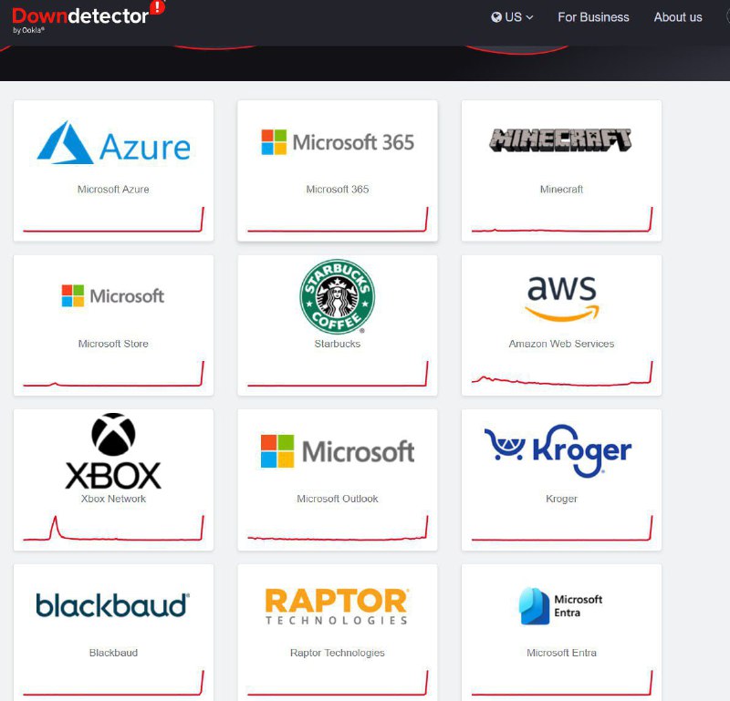 喜报Azure 真炸了喜报Azure 真炸了