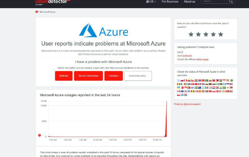 喜报Azure 真炸了喜报Azure 真炸了