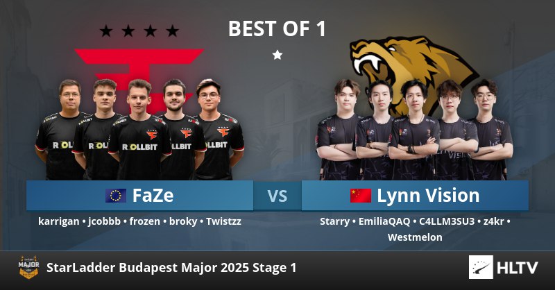 FaZe vs Lynn Vision at StarLadder Budapest Major 2025 Stage 1