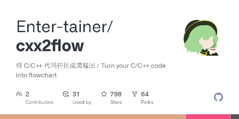 GitHub - Enter-tainer/cxx2flow: 将 C/C++ 代码转换成流程图 / Turn your C/C++ code into flowchart