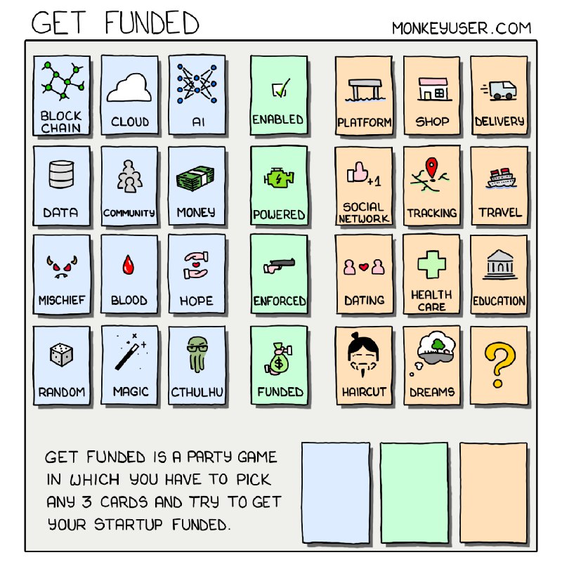 Get Funded