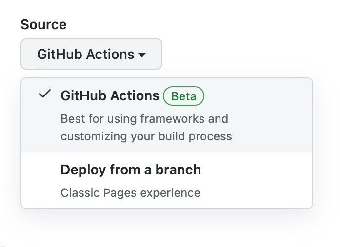 GitHub Pages: Custom GitHub Actions Workflows (beta) · GitHub Changelog