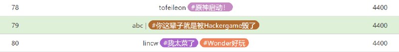 Hackergame Writeup 2023 : A Newbie Perspective