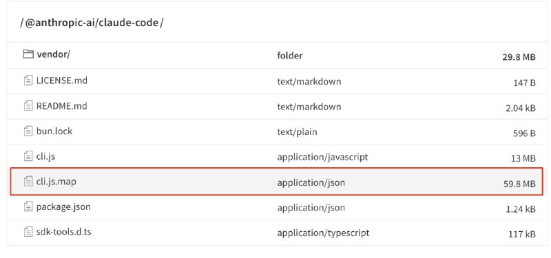 *-cli & *code: 感谢 claude code 大哥开源 🤜，马上开始新版本自研src: 
