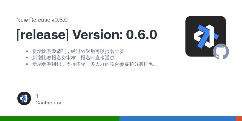 Release [release] Version: 0.6.0 · GZTimeWalker/GZCTF
