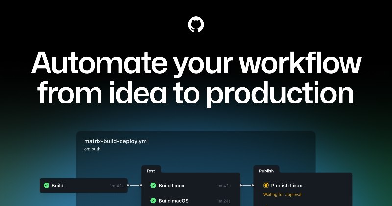 GitHub Actions · CI/CD and automations · Agentic Workflows · Workflows