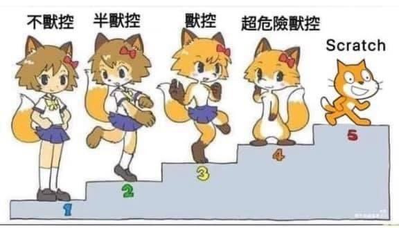 #少儿编程