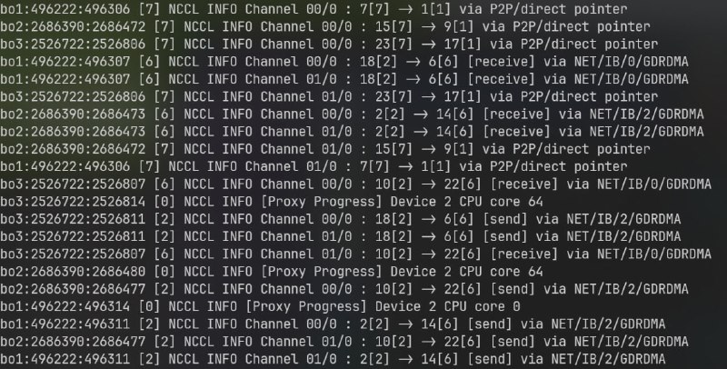 在 Codex 的帮助下又斗老黄！现在 5090 除了 P2P，也有 GPUDirect RDMA 用了，32 卡 allreduce 性能从 8GB/s 上升到了 20GB/s