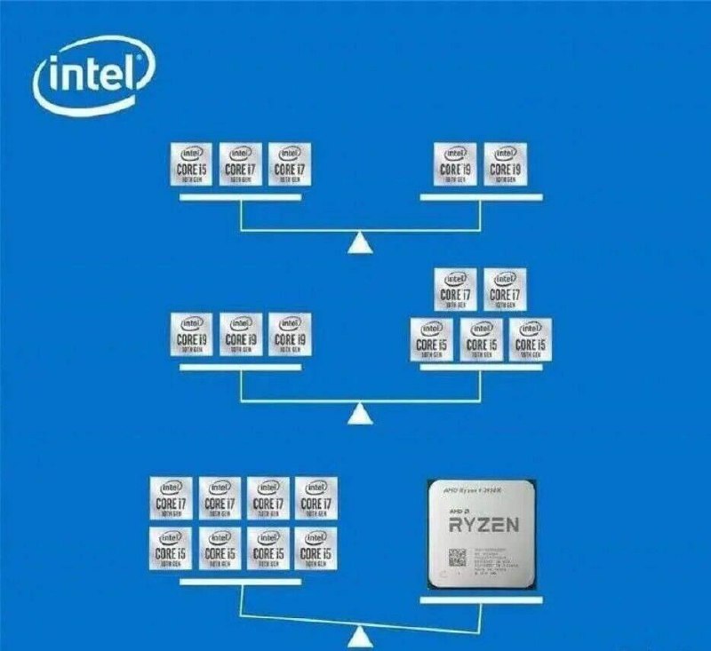 （来源未知）（来源未知）