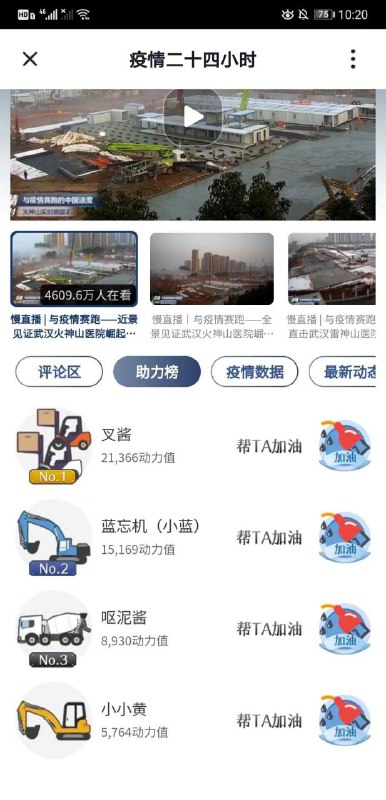 消息来源: @optimistikat