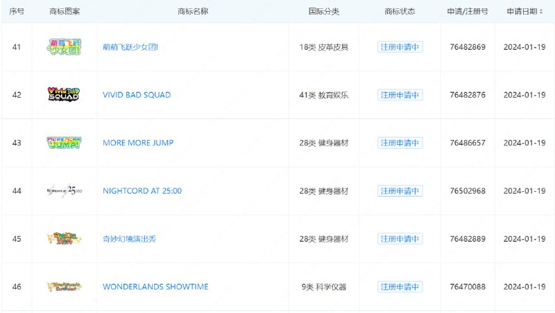 与此同时，隔壁的世嘉股份有限公司：与此同时，隔壁的世嘉股份有限公司：