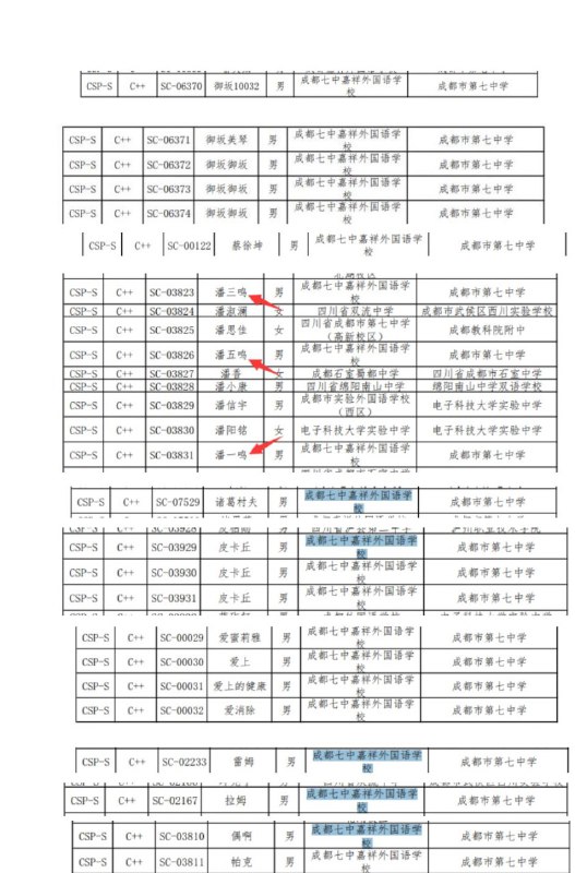 自从CSP允许个人报名后，大草的高端买名额方式xswl