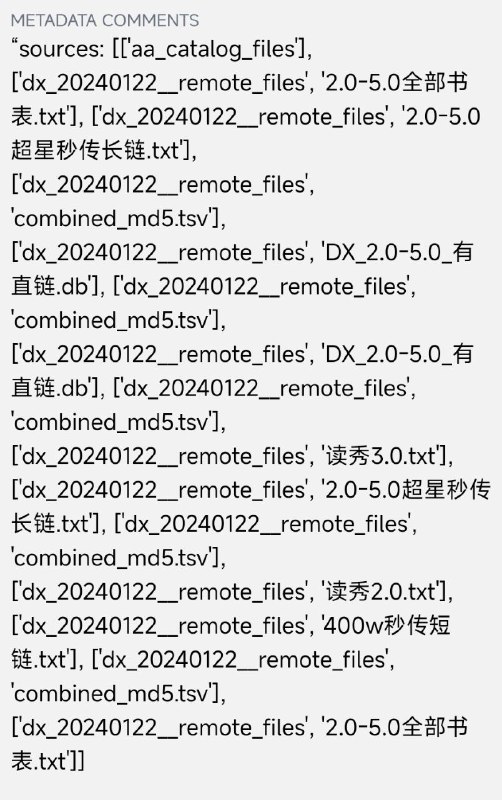 #火星情报局 系列： Anna's Archive 早已将读秀数据库向一般公众开放