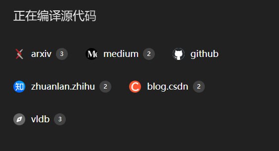 加钱前：CSDN、知乎专栏加钱后：我在尝试使用英语查询，以绕过中文查询的问题