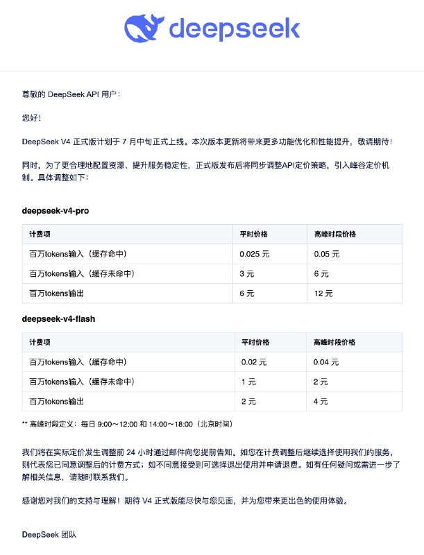 DeepSeek V4 价格将翻倍，正式版在7月中旬推出根据DeepSeek向所有用户发送的《DeepSeek V4正式版发布计划及计费调整说明》中提到在V4正式版发布后，于高峰时段：每日 9:00～12:00 * 每日 14:00～18:00 百万tokens输入价格从原本的 0.025 元涨到 0.05 元百万tokens输出价格从原本的 6 元涨到 12 元