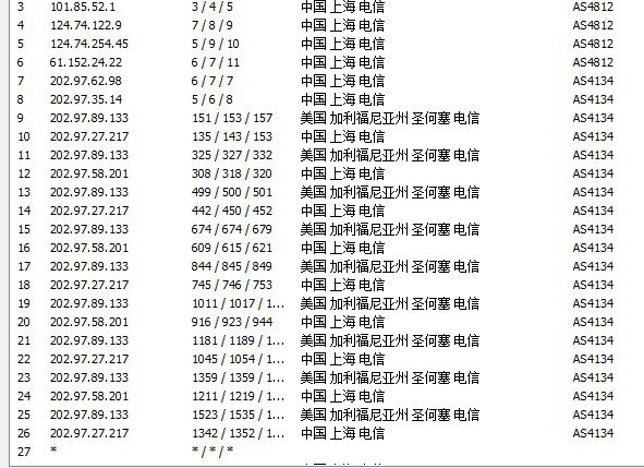 这种路由谁知道是怎么回事消息来源: @Moenis
