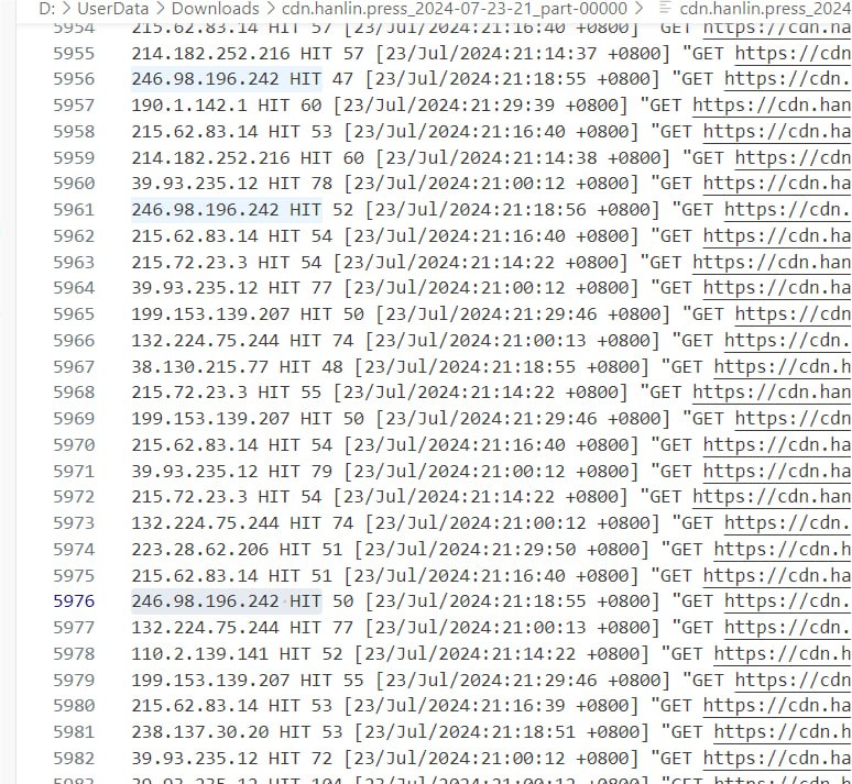 这七牛高低也是个高手，我明白为什么统计全是「其他地区」了这七牛高低也是个高手，我明白为什么统计全是「其他地区」了