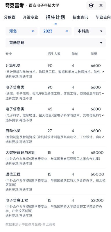 不屈服命运的她，选择了一种最“笨”的方法——二手电脑跑不动代码，那就将一行行程序工整地誊写在笔记本上