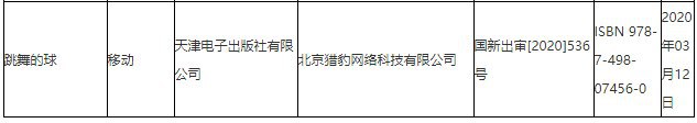 另外猎豹的一款游戏也批了，这款游戏还不错，不过之前一直没引进
