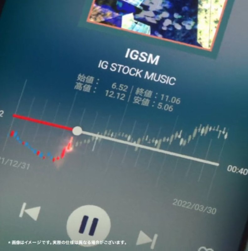 有点好玩，IG 证券做了一个可以把过去一周股价变成音乐的网站