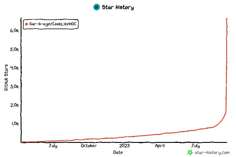 四舍五入也是营销