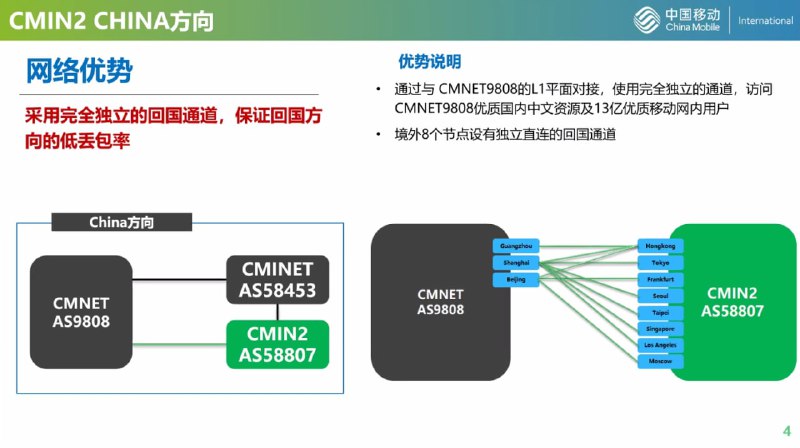 三入口：广州、上海、北京八出口：香港、东京、法兰克福、首尔、台北、新加坡、洛杉矶、莫斯科回国通道独立，对应关系看图