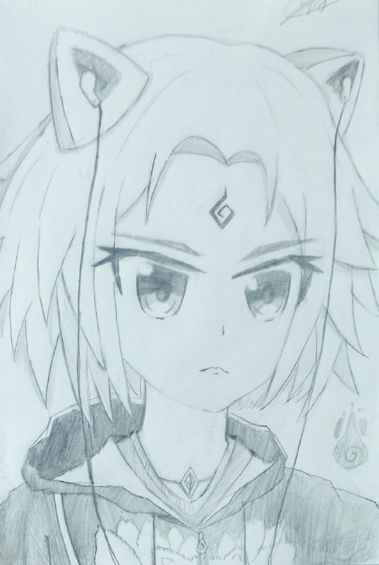 同学给我手画了个头像，你群觉得咋样*第一二张是我初处理过的同学给我手画了个头像，你群觉得咋样*第一二张是我初处理过的