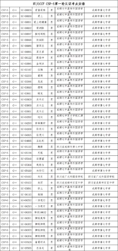 你们...怎么报上名的？你们...怎么报上名的？