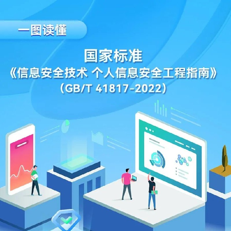 全国信安标委一图 九图读懂国家标准 GB/T 41817-2022《信息安全技术 个人信息安全工程指南》全国信安标委一图 九图读懂国家标准 GB/T 41817-2022《信息安全技术 个人信息安全工程指南》