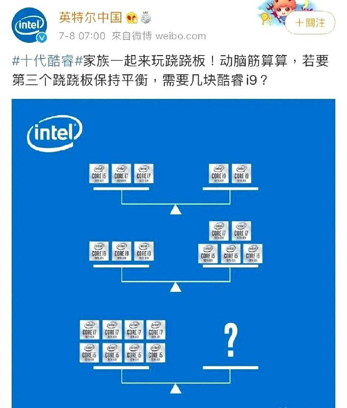 （来源未知）（来源未知）