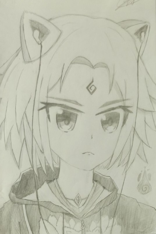 同学给我手画了个头像，你群觉得咋样*第一二张是我初处理过的同学给我手画了个头像，你群觉得咋样*第一二张是我初处理过的