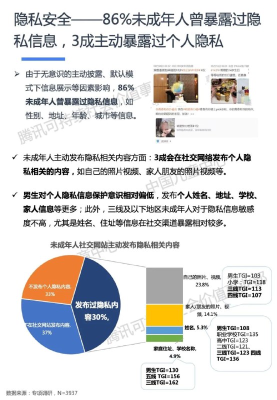 《2021未成年人网络媒介素养行为分析报告》 部分内容摘录：1. 社交平台成为未成年人主要信息获取渠道，家人、老师转发的内容成为未成年人最信任的社交信息渠道；从信息的媒体来源看，多数未成年人对于权威渠道内容更为信任