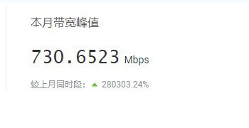 向某台湾GCP用户致以诚挚的问候