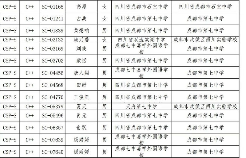 你们...怎么报上名的？你们...怎么报上名的？