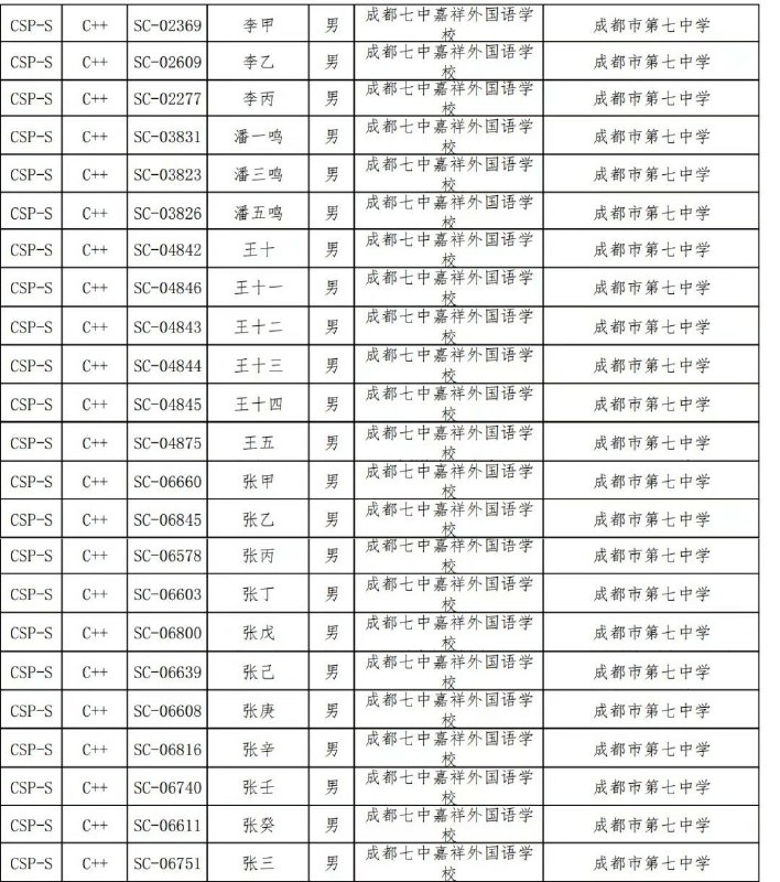 你们...怎么报上名的？你们...怎么报上名的？