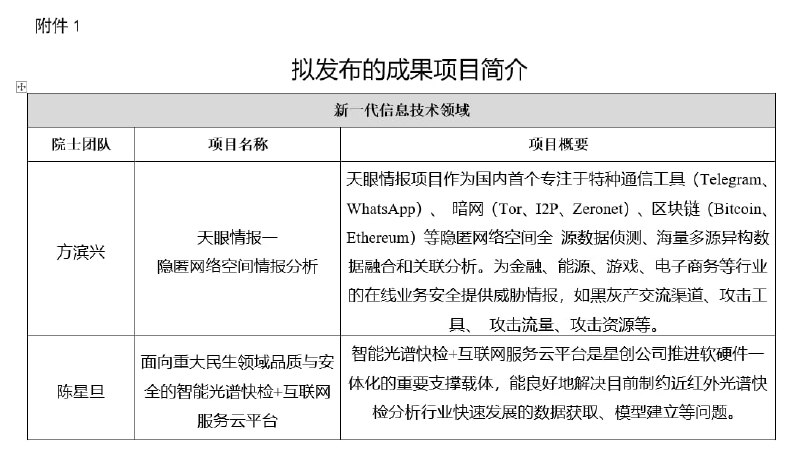 #溯源 怎么这玩意儿都能刷起来......先上结论：确实有，但是是老新闻
