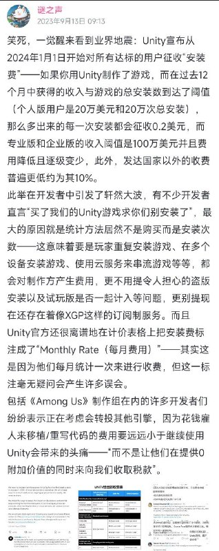 @谜之声：笑死，一觉醒来看到业界地震：Unity宣布从2024年1月1日开始对所有达标的用户征收“安装费”——如果你用Unity制作了游戏，而在过去12个月中获得的收入与游戏的总安装数到达了阈值（个人版用户是20万美元和20万次总安装），那么多出来的每一次安装都会征收0.2美元，而专业版和企业版的收入阈值是100万美元并且费用降低且逐级变少，此外，发达国家以外的收费普遍更低约为其10%