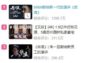 后浪和非浪之间，只差一个1.6亿的中式桃花源，或者5亩苏州园林私家豪宅