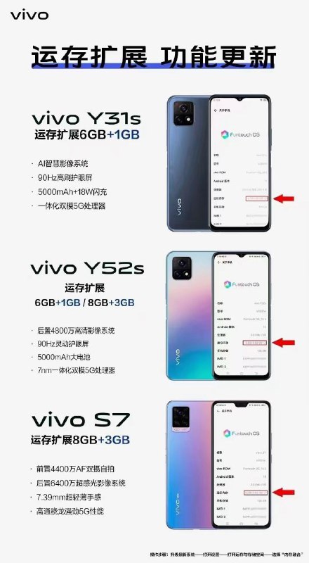 wtmxs 系列vivo 这张牌实属吹了自家损了友商相关消息太过久远，干脆不引了wtmxs 系列vivo 这张牌实属吹了自家损了友商相关消息太过久远，干脆不引了