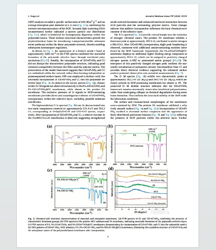 Electrostatic gating synergizing with size sieving: A MOF-Based nanofiltration membrane for mitigating the permeability-selectivity trade-off in lithium recovery期刊：Journal of Membrane Science时间：2026年2月卷期/文章号：747, 125315DOI：10.1016/j.memsci.2026.125315中科院分区：1区，Top期刊JCR分区：Q1豆包也是出息了，发上一区了..?Electrostatic gating synergizing with size sieving: A MOF-Based nanofiltration membrane for mitigating the permeability-selectivity trade-off in lithium recovery期刊：Journal of Membrane Science时间：2026年2月卷期/文章号：747, 125315DOI：10.1016/j.memsci.2026.125315中科院分区：1区，Top期刊JCR分区：Q1豆包也是出息了，发上一区了..?