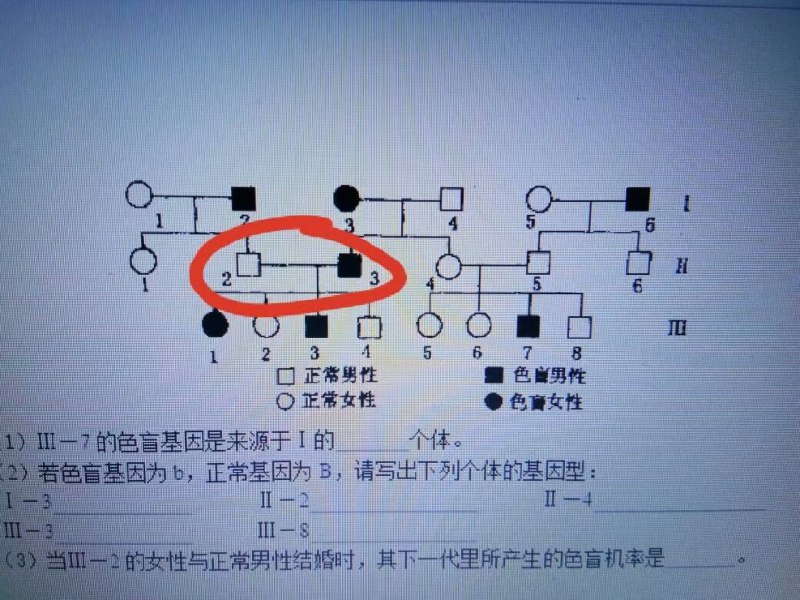 细 思 极 恐消息来源: 