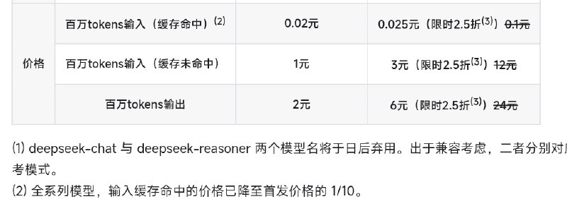 * DeepSeek 全系列模型，输入缓存命中的价格已降至首发价格的 1/10