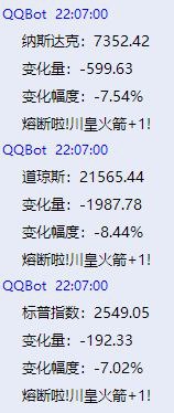 是加农炮bot消息来源: 