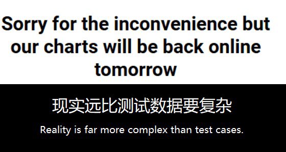 (上图为某石油期货价格查询网站)#迷惑行为大赏消息来源: 